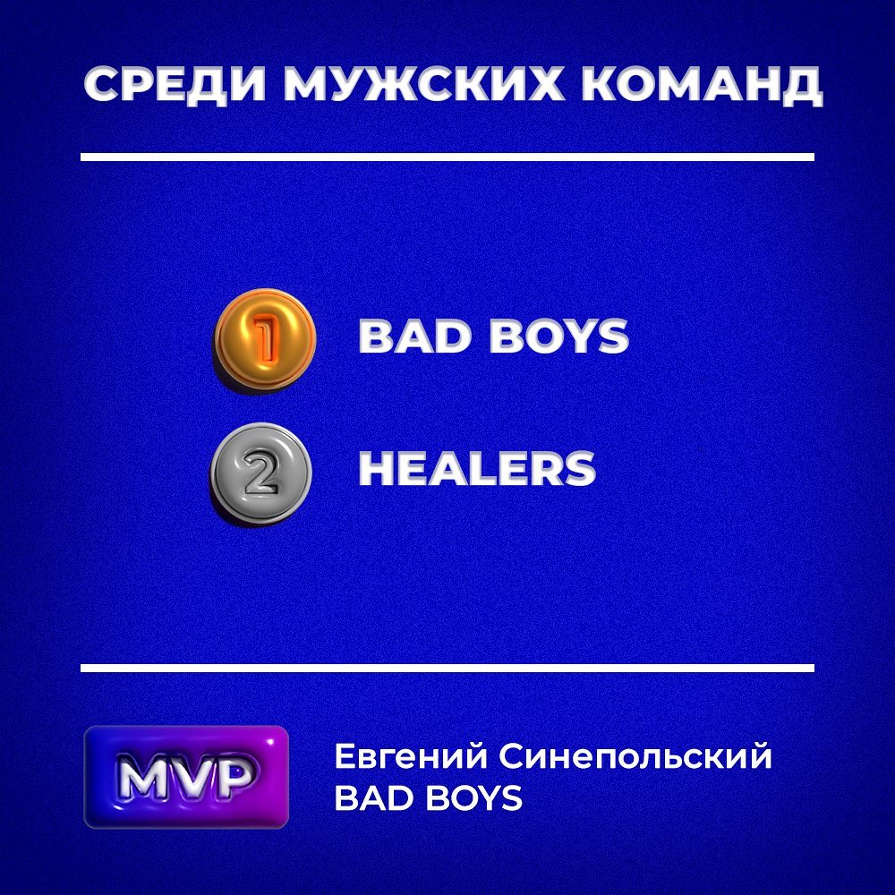 Чемпионат Республики Беларусь по флаг-футболу 2023г.